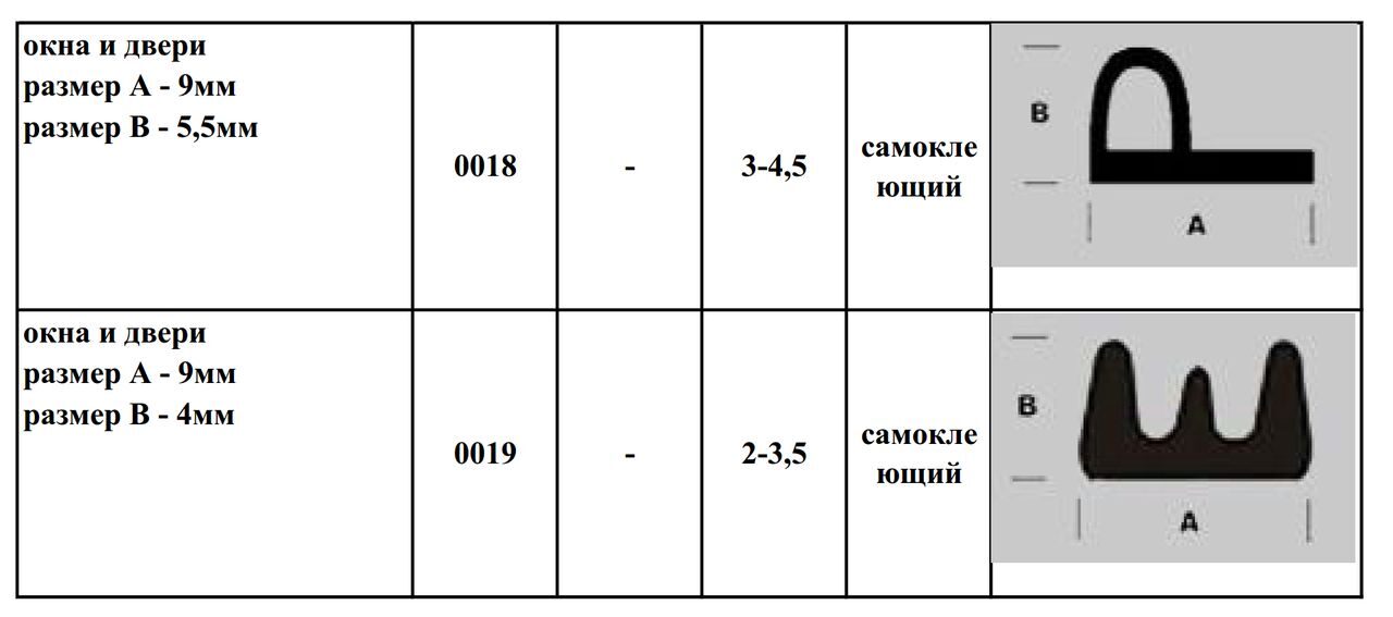 Профиль Барс_3